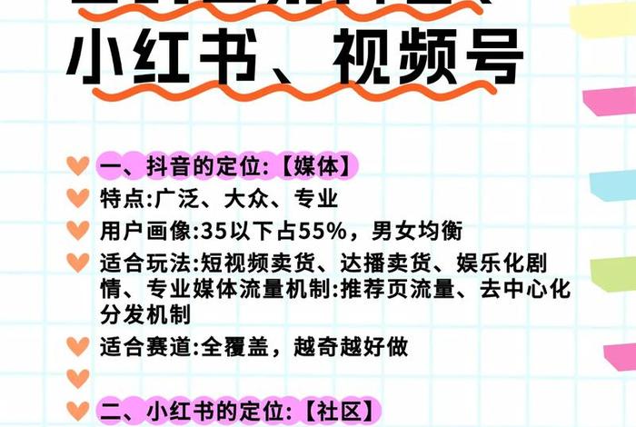 电商和自媒体的区别，电商运营和自媒体运营的区别