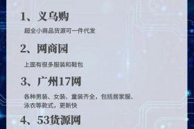 电商货源供应平台 电商货源供应平台怎么样