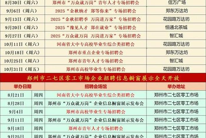 电商公司运营总监工薪；电商公司运营总监工薪多少