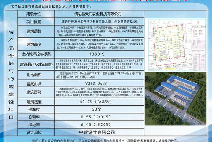 电商仓储物流项目可行性项目建设的必要性 - 电商仓储物流项目可行性项目建设的必要性和意义