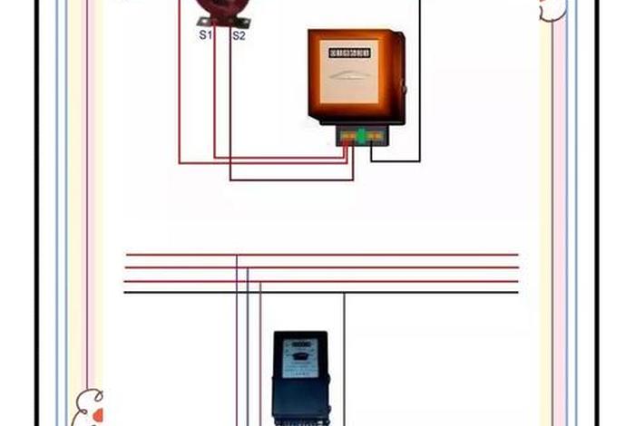 多用户电表,多用户电表怎么接线图 多用户电表,多用户电表怎么接线图