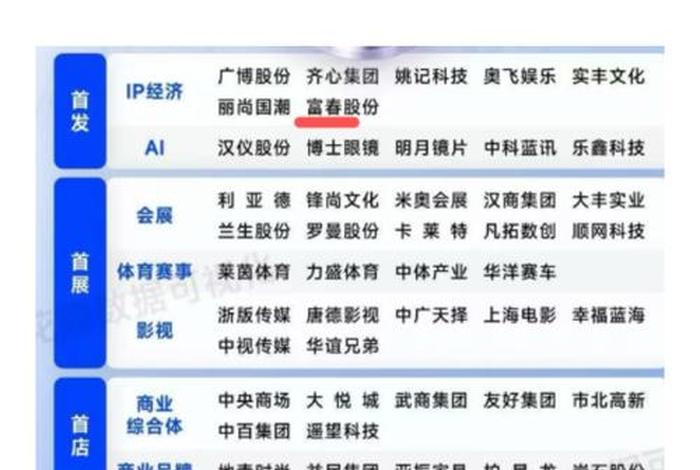 电商网红概念(电商网红概念股有哪些) 电商网红概念(电商网红概念股有哪些)