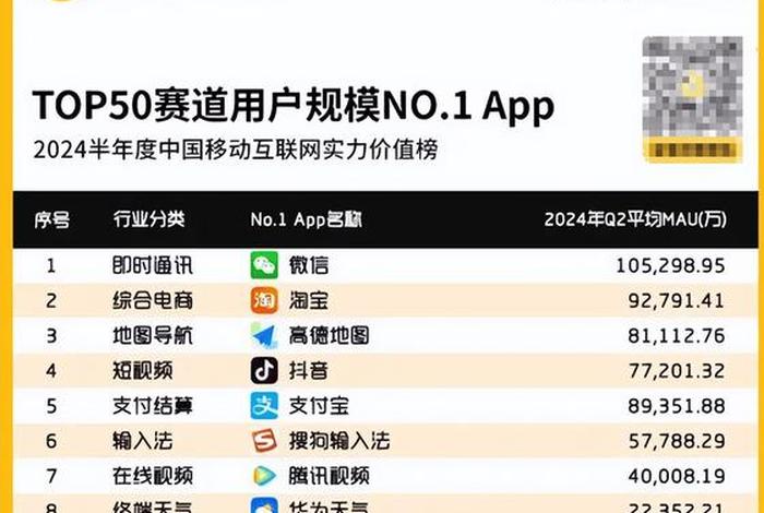 微信电商产品部 - 微信电商产品部门 微信电商产品部 - 微信电商产品部门