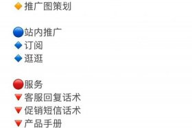 什么是电商平台公关策划；什么是电商平台公关策划工作