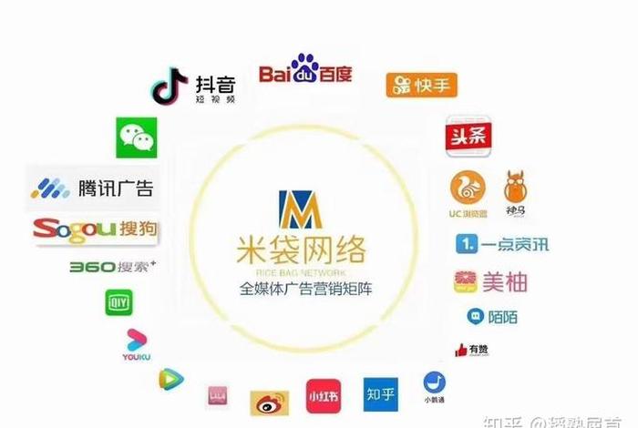 鲁班电商是什么 - 鲁班电商是什么意思