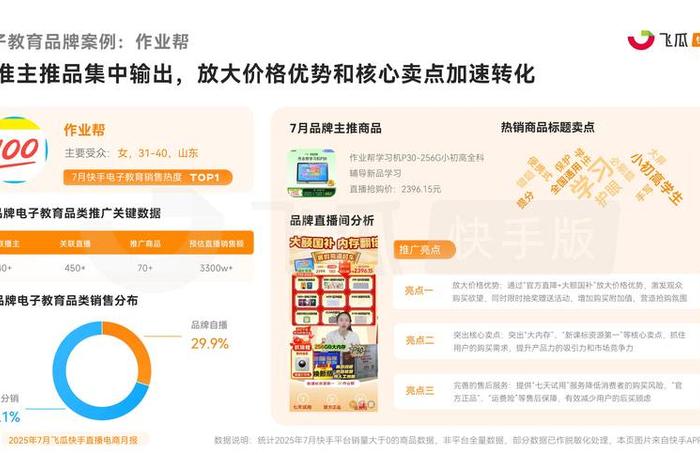 内容电商兴趣电商 内容电商 兴趣电商 内容电商兴趣电商 内容电商 兴趣电商