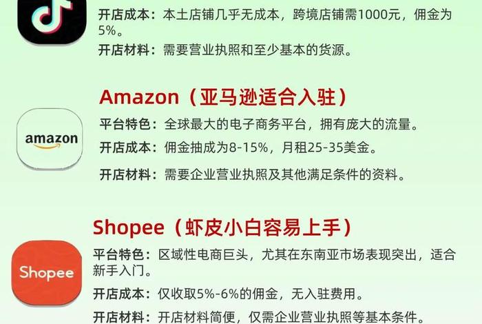 跨境电商做哪个平台 - 跨境电商做哪个平台最容易