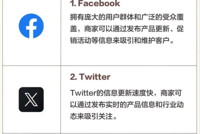 以下哪些社交媒体适合跨境电商 以下哪些社交媒体适合跨境电商营销 以下哪些社交媒体适合跨境电商 以下哪些社交媒体适合跨境电商营销