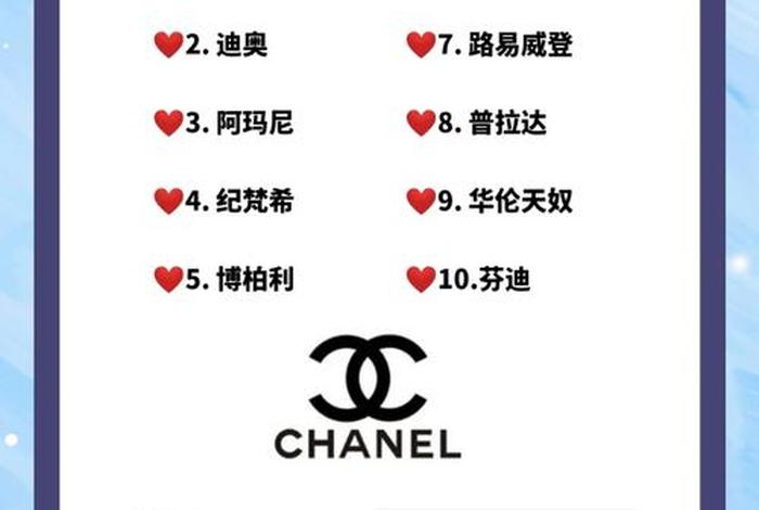 服装电商排名前十名品牌(服装电商排名前十名品牌有哪些) 服装电商排名前十名品牌(服装电商排名前十名品牌有哪些)