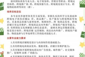 跨境电商培训培训课程 - 跨境电商培训培训课程内容