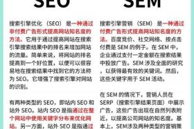 电商seo和sem的区别是什么？ 什么是seo和sem有什么区别
