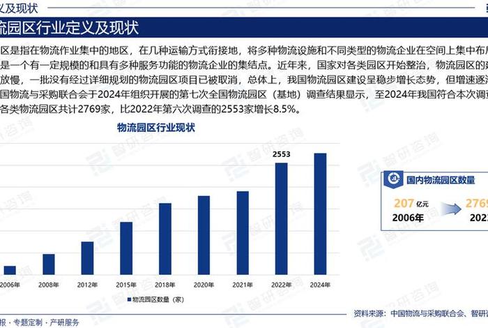电商物流发展现状及发展趋势，电商物流发展现状及发展趋势怎么写