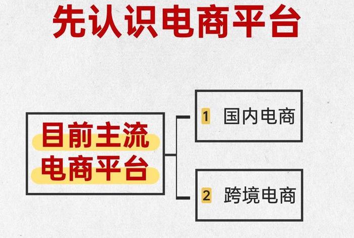站外电商平台,电商的站内和站外有什么区别 站外电商平台,电商的站内和站外有什么区别
