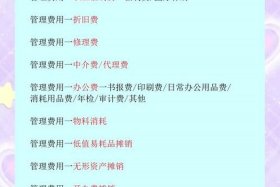 修电脑计入什么科目 - 修电脑计入什么科目费用