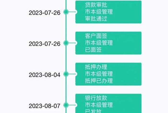 商电转民电详细操作步骤 商业电转居民电可以吗 商电转民电详细操作步骤 商业电转居民电可以吗