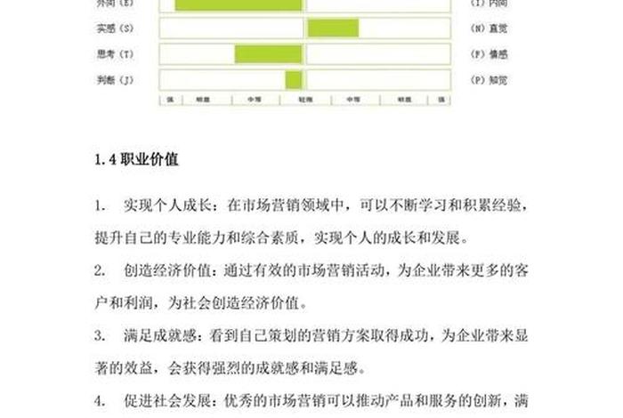 网络营销与直播电商职业生涯规划书 - 网络营销与直播电商职业生涯规划书PDF 网络营销与直播电商职业生涯规划书 - 网络营销与直播电商职业生涯规划书PDF