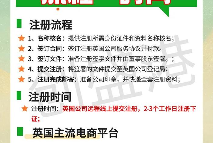 跨境电商注册平台推荐（跨境电商平台注册流程）