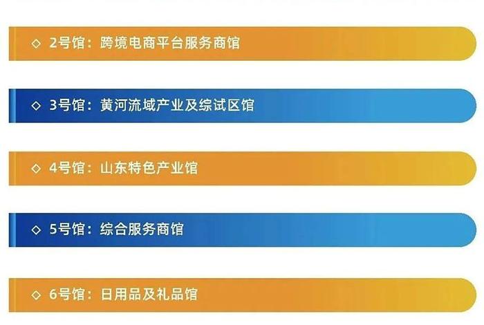 出口电商展会；出口电商展会时间表