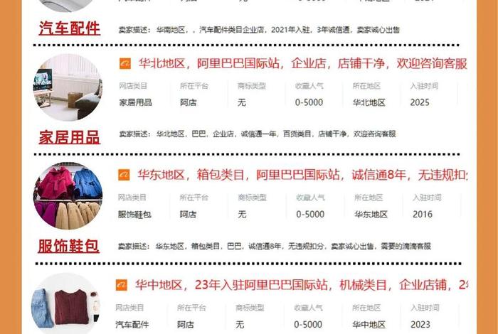 站外电商平台,电商的站内和站外有什么区别 站外电商平台,电商的站内和站外有什么区别