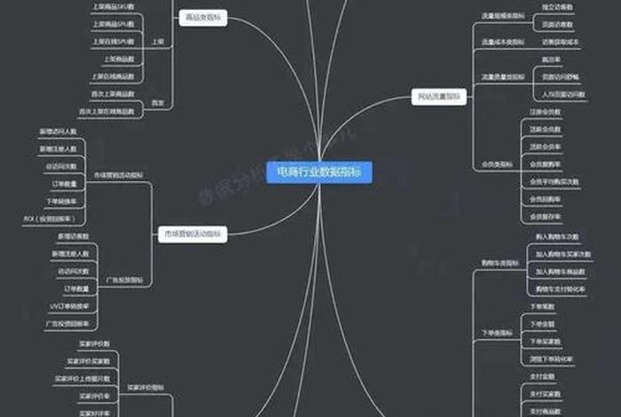 跨境电商运营的工作内容是什么 跨境电商运营的工作内容是什么呢 跨境电商运营的工作内容是什么 跨境电商运营的工作内容是什么呢