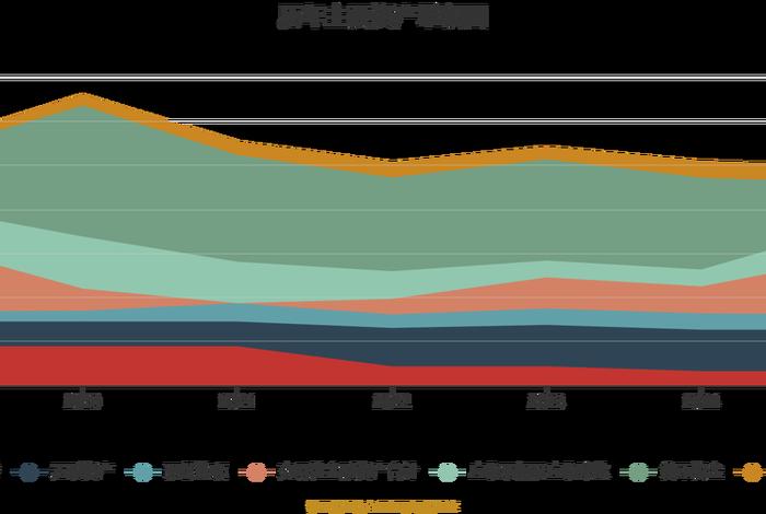 002127南极电商2025年1月减持股票,002127南极电商股票行情 002127南极电商2025年1月减持股票,002127南极电商股票行情