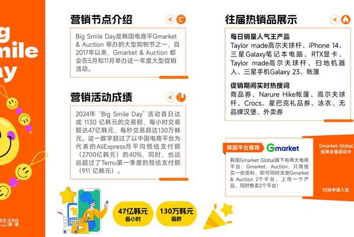 esg跨境电商入驻要多久（入驻跨境电商平台需要具备哪些条件）