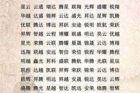 电商取名最旺三个字，电商取名最旺三个字大全