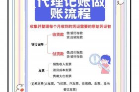 跨境电商怎么做账、跨境电商怎么做账流程