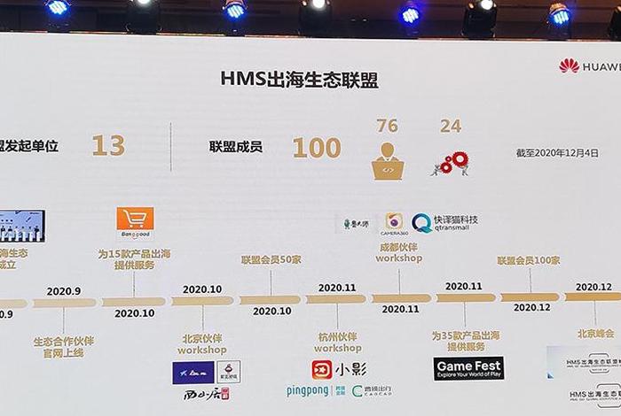 出海电商ios平台 出海电商ios平台怎么样 出海电商ios平台 出海电商ios平台怎么样