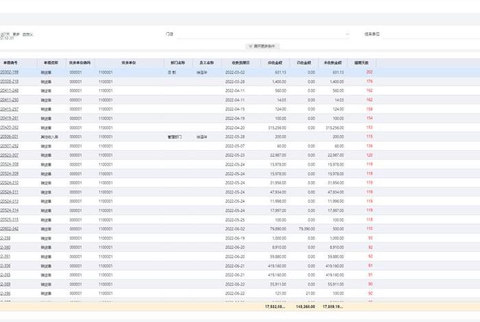 电商erp系统排行榜、2019电商erp软件排行 电商erp系统排行榜、2019电商erp软件排行