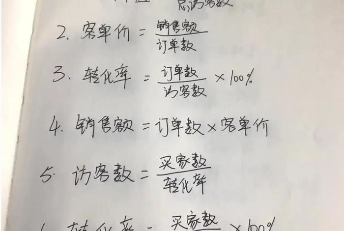 电商销售额公式详解；电商销售额的公式是什么？