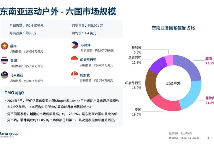跨境电商外贸新业态、跨境电商外贸新业态发展趋势 跨境电商外贸新业态、跨境电商外贸新业态发展趋势