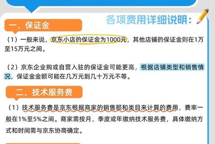 电商入驻费 电商平台入驻费 电商入驻费 电商平台入驻费