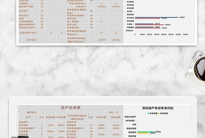 电商运营怎么做灰色收入（电商运营怎么做灰色收入表）