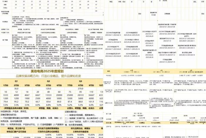 电商总监一般年薪多少,电商总监一般年薪多少钱 电商总监一般年薪多少,电商总监一般年薪多少钱