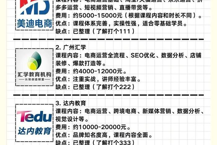 广州电商运营公司排行榜;广州电商运营公司排行榜最新 广州电商运营公司排行榜;广州电商运营公司排行榜最新