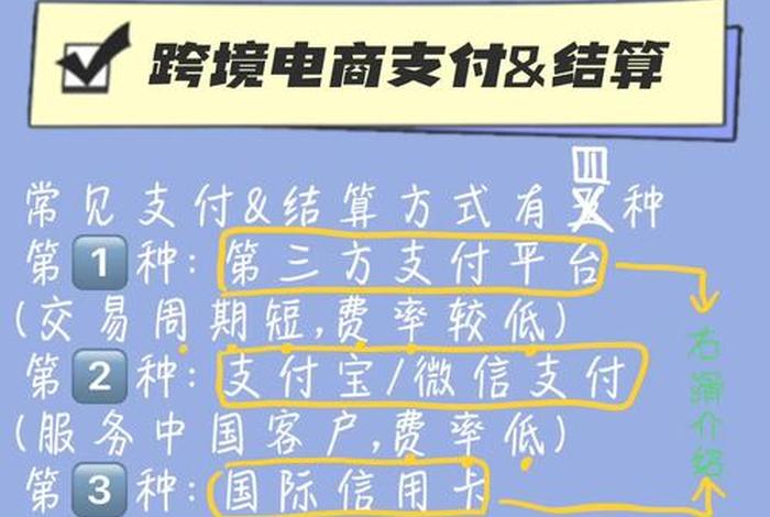 跨境电商支付与结算方式 - 跨境电商的支付与结算主要方式 跨境电商支付与结算方式 - 跨境电商的支付与结算主要方式