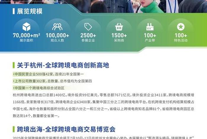 杭州出口跨境电商博览会 杭州出口跨境电商博览会地址 杭州出口跨境电商博览会 杭州出口跨境电商博览会地址