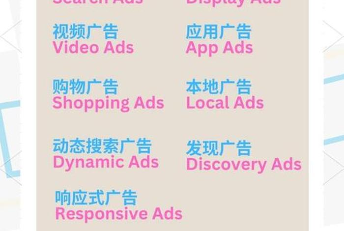 电商谷歌广告投放运营;电商谷歌广告投放运营方案 电商谷歌广告投放运营;电商谷歌广告投放运营方案