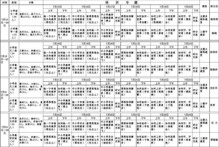 电商直播培训班课程表 - 电商直播培训班课程表安排