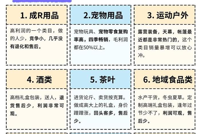 电商什么类目最好做（2020电商做什么类目比较好）