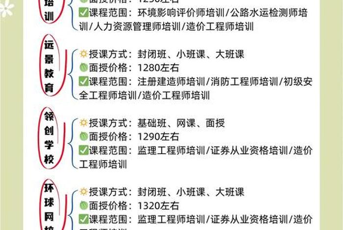 如何开一个个人造价咨询工作室 - 如何开一个个人造价咨询工作室呢 如何开一个个人造价咨询工作室 - 如何开一个个人造价咨询工作室呢