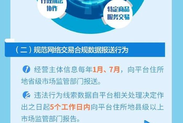 电商平台数据报送义务（电商平台数据报送义务有哪些）
