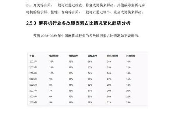 中东跨境电商市场调研（中东跨境电商市场调研方案）
