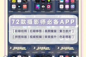 电商拍照软件；电商拍照软件哪个好