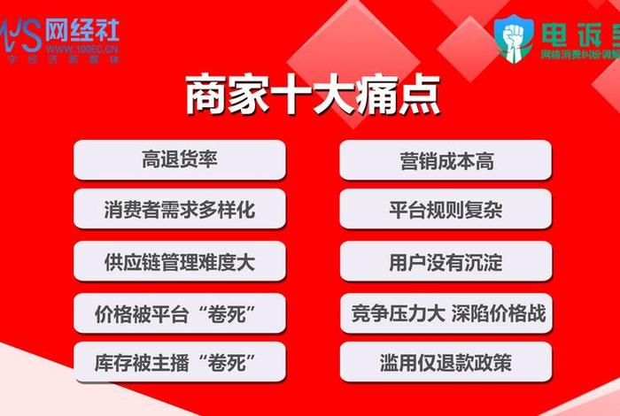 电商价格战内卷 - 电商大战之价格策略营销 电商价格战内卷 - 电商大战之价格策略营销