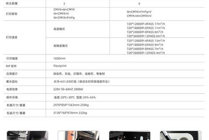 电商uv价值计算公式、电商uv价值计算公式是什么 电商uv价值计算公式、电商uv价值计算公式是什么