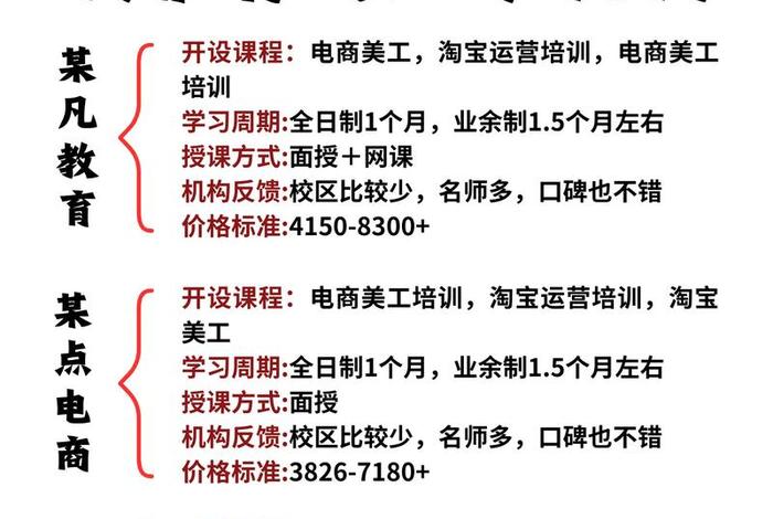 培训电商资料(培训电商资料有哪些) 培训电商资料(培训电商资料有哪些)