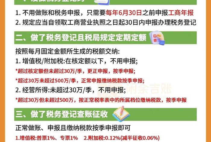 电商怎样做账报税、电商怎样做账报税呢