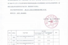 房产电子超市中标公告（房产电子超市中标公告最新）